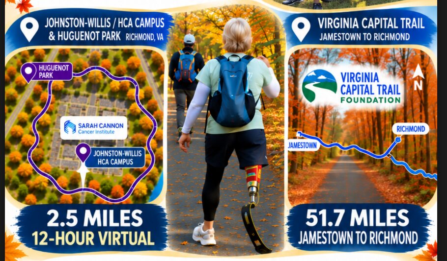 Fall Challenge flyer: the 2.5-mile 12-Hour Virtual loop around the Johnston-Willis / HCA Campus, Sarah Cannon Cancer Institute and Huguenot Park in Richmond, VA, and the 51.7-mile Virginia Capital Trail from Jamestown to Richmond with the Virginia Capital Trail Foundation